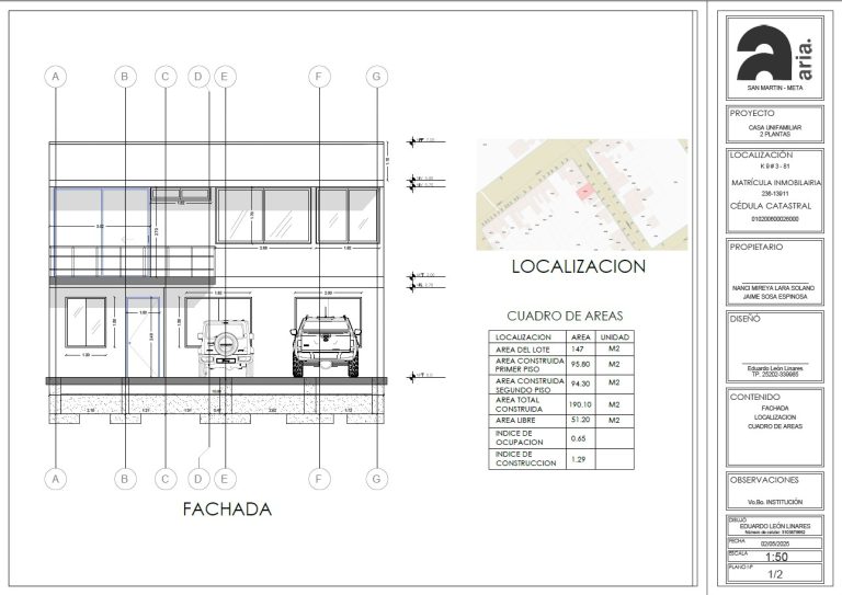 localizacion